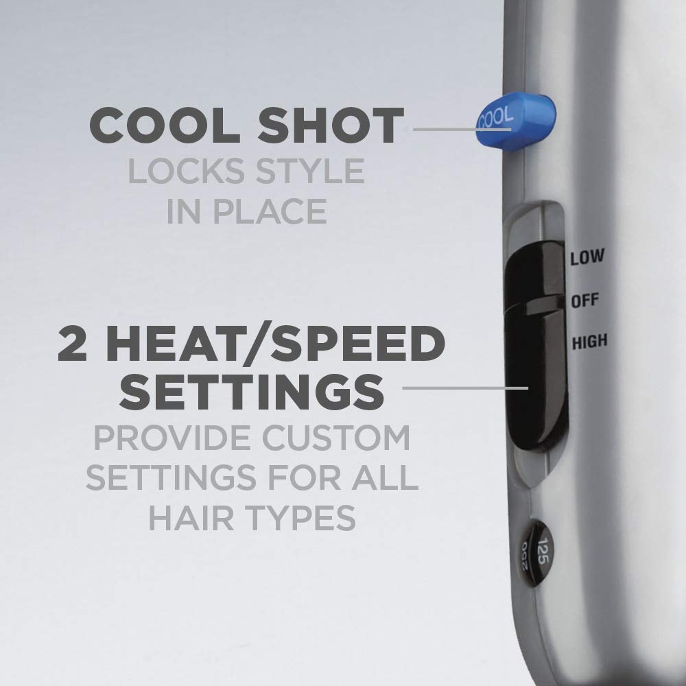 1875W Hair Dryer with 3 Attachments Z716