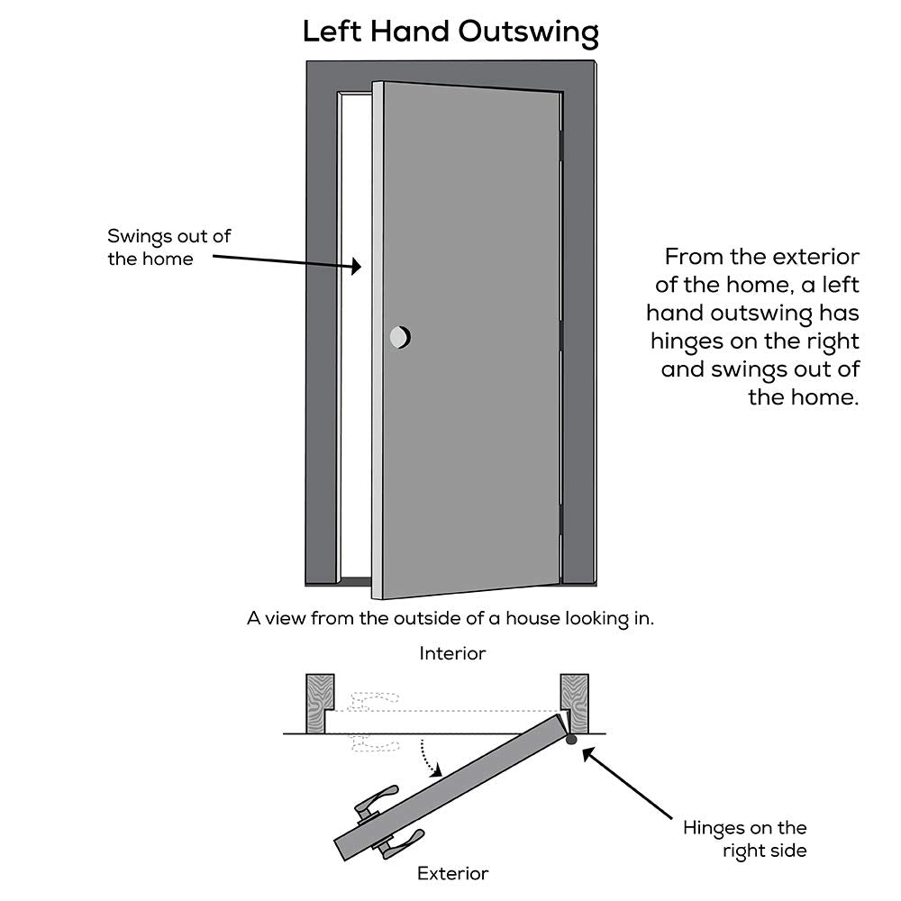Primed Left Hand Outswing Prehung Door 1/2 Lite Clear Glass 36"x80" Steel N853