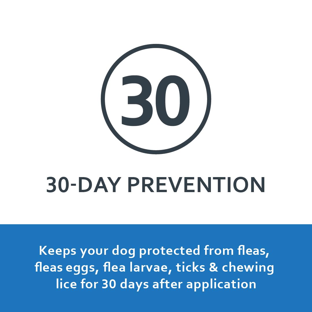Flea and Tick Prevention for Dogs 23-44 Pounds 3 Month Supply Topical Flea Treatments R2839