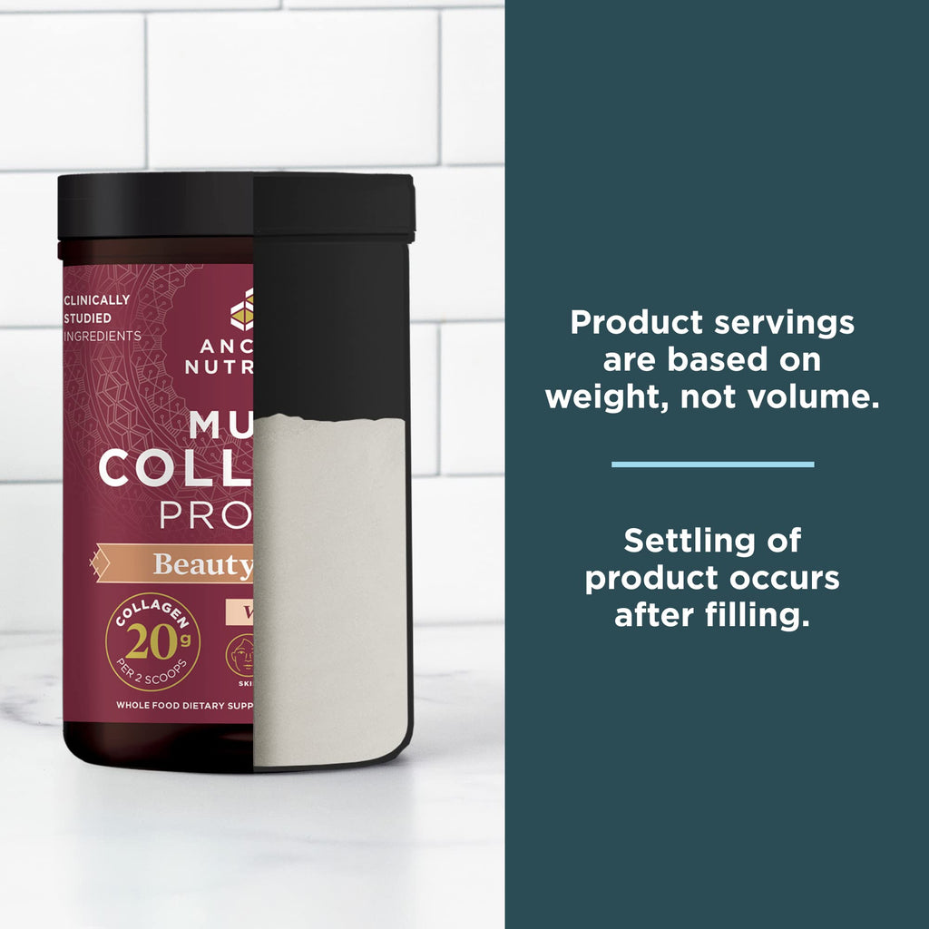 Hydrolyzed Multi Collagen Peptides R423