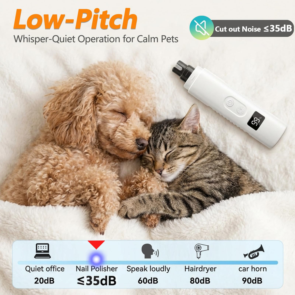 Dog Nail Grinder, 3-Speed Ultra Quiet with LED Light P50252
