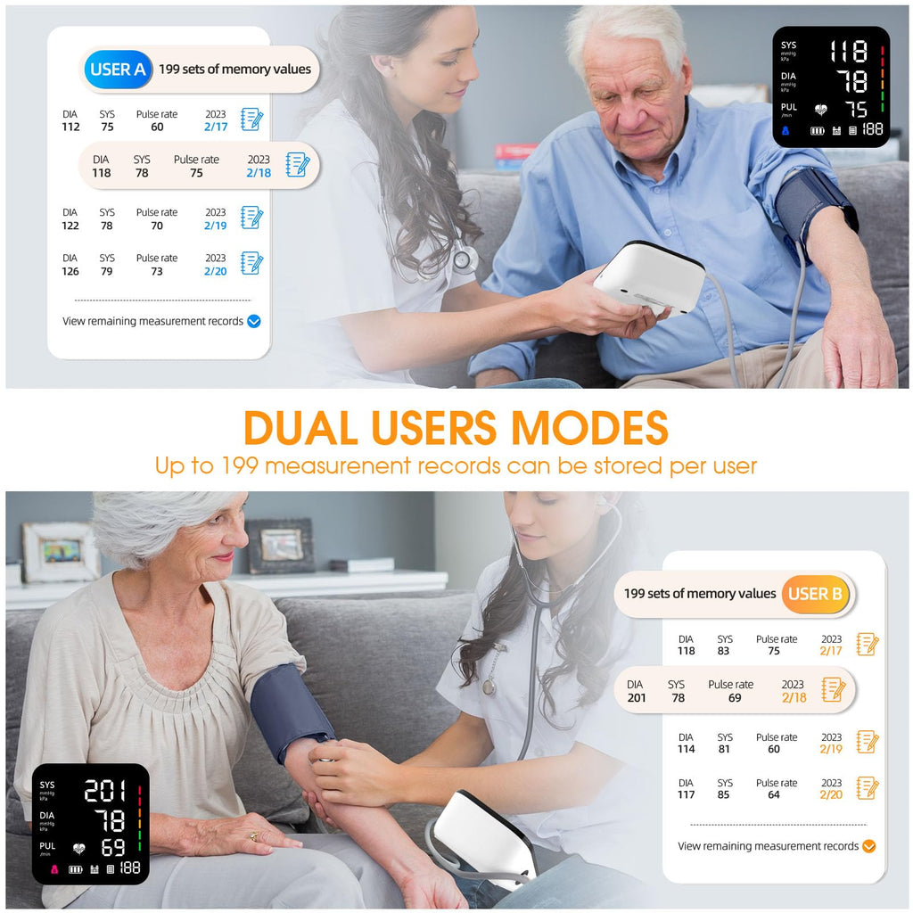 Automatic Upper Arm Blood Pressure Monitor with Adjustable Large Cuff P677982