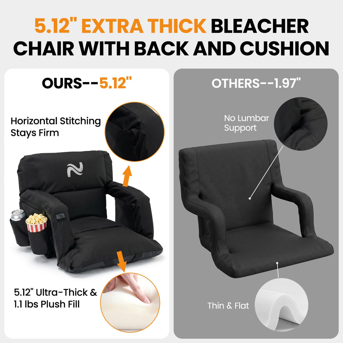 25in Extra Wide Thick Heated Stadium Seats with Back Support T9549
