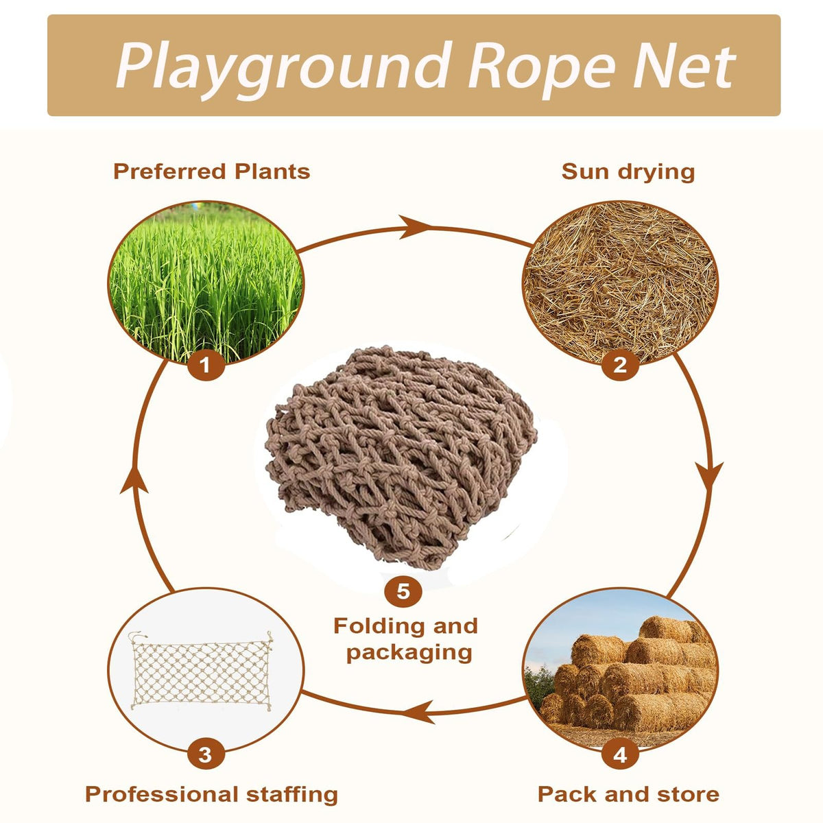 7x20ft Heavy-Duty Climbing Net U95699