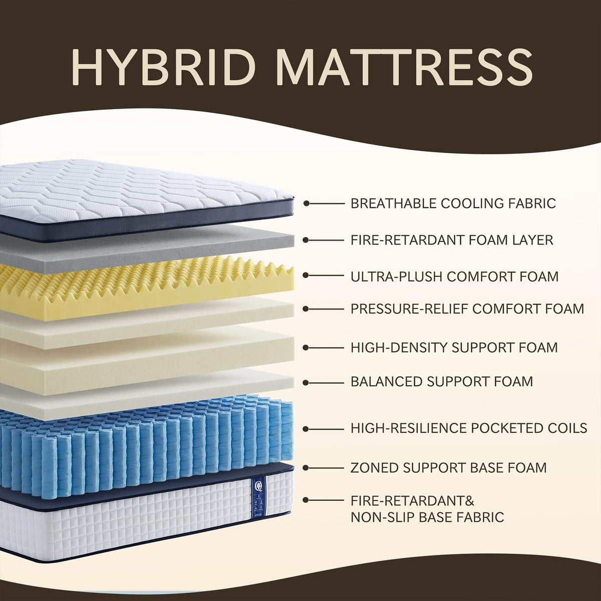 12 Inch Medium Firm Hybrid Mattress J967