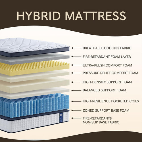 12 Inch Medium Firm Hybrid Mattress J967