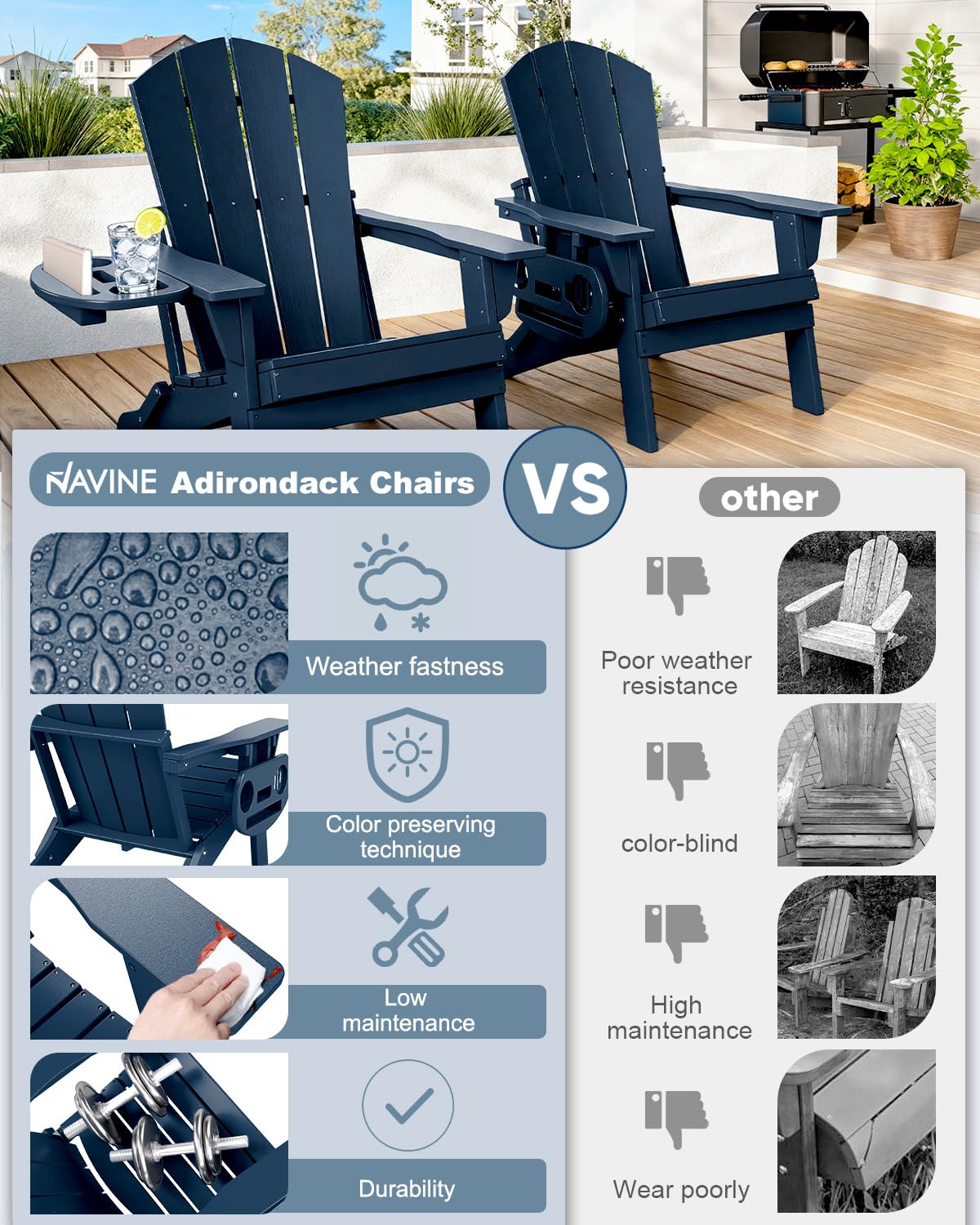 Folding Adirondack Chairs Set of 2 Navy Blue J454