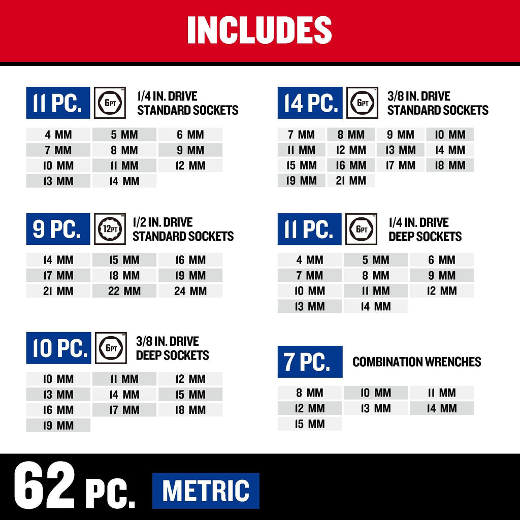 189 Piece Mechanics Tool Set J410