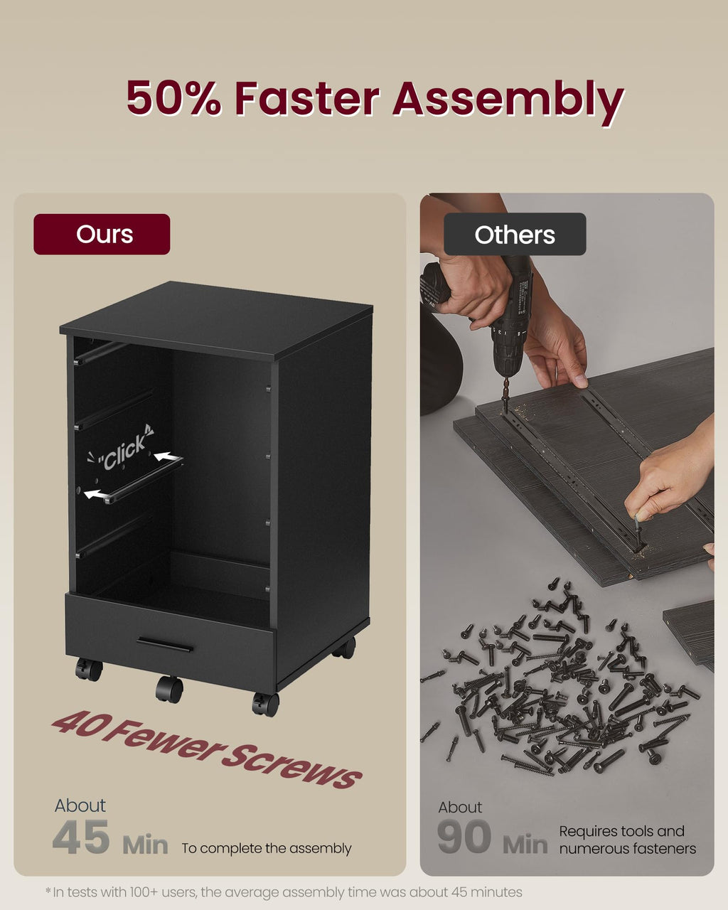 Mobile Pedestal Filing Cabinet with Wheels U269