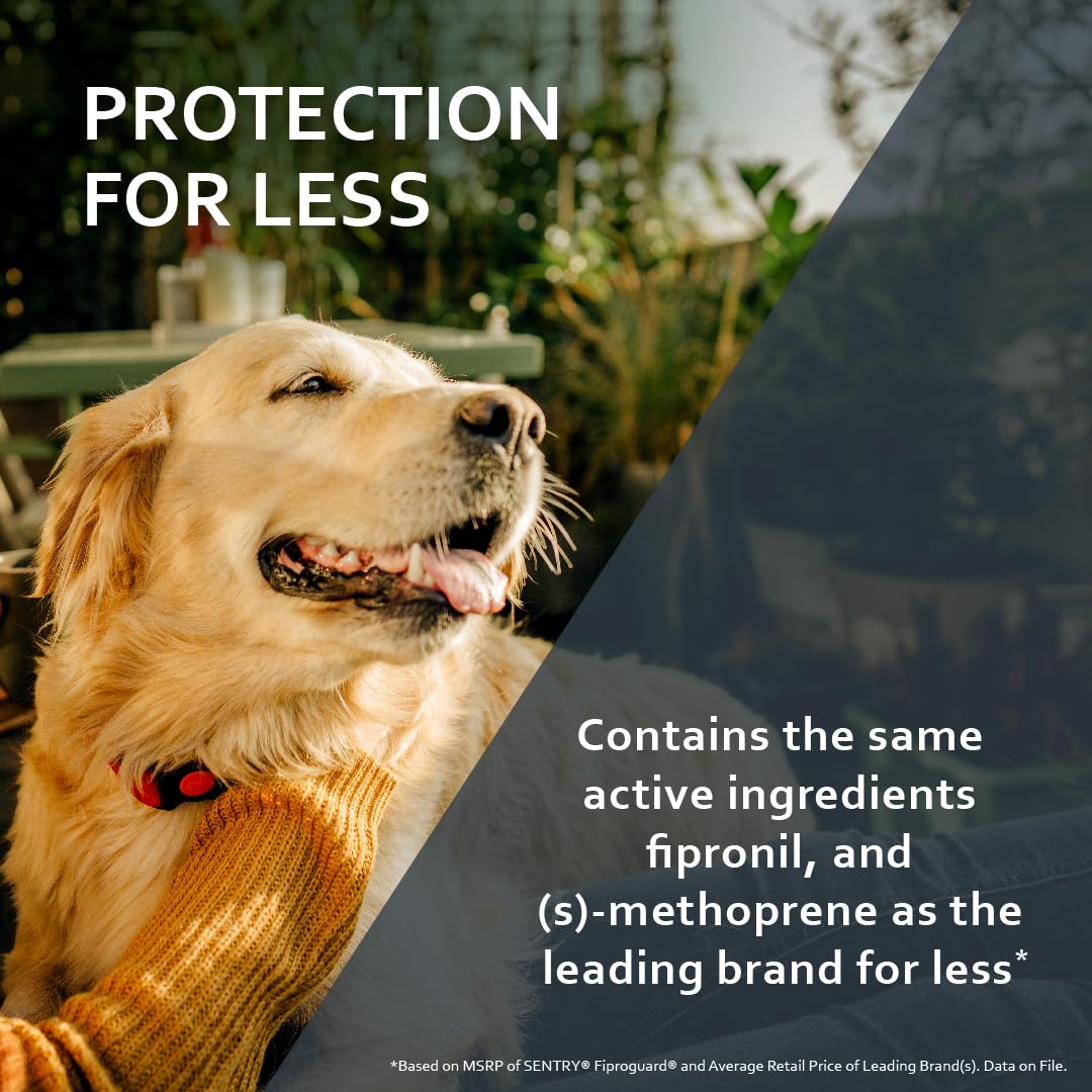 Flea and Tick Prevention for Dogs 23-44 Pounds 3 Month Supply Topical Flea Treatments R2839