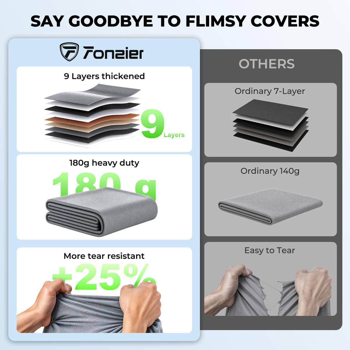 9 Layers RV Cover Set Fits 23-26FT V5997