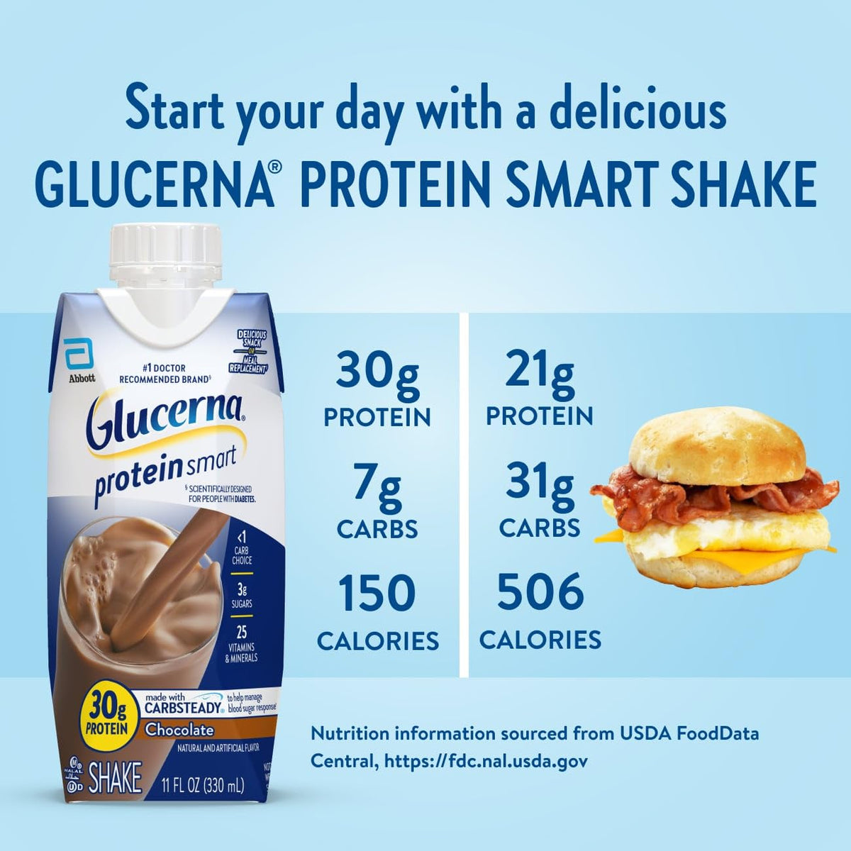 Protein Nutrition Shake Y8251