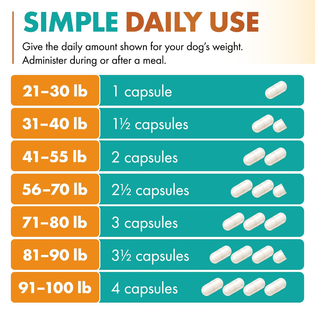 430 mg Muscle Support for Dogs, 30 Ct., 2-Pack X9011