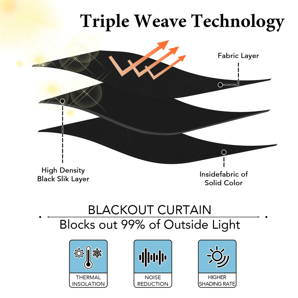 Extra Wide Blackout Curtains I9352