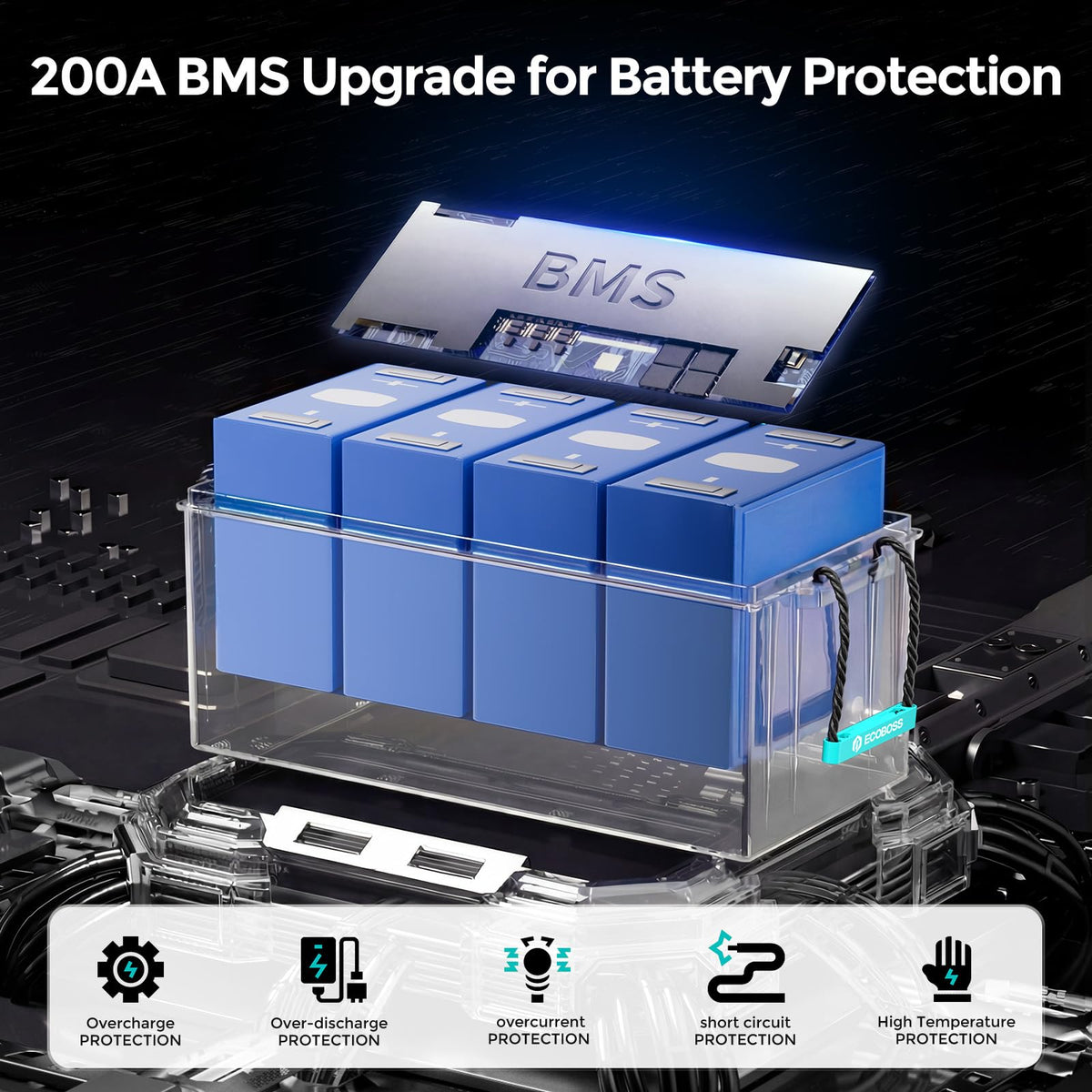 12V 200Ah LiFePO4 Deep Cycle Lithium Battery P1640