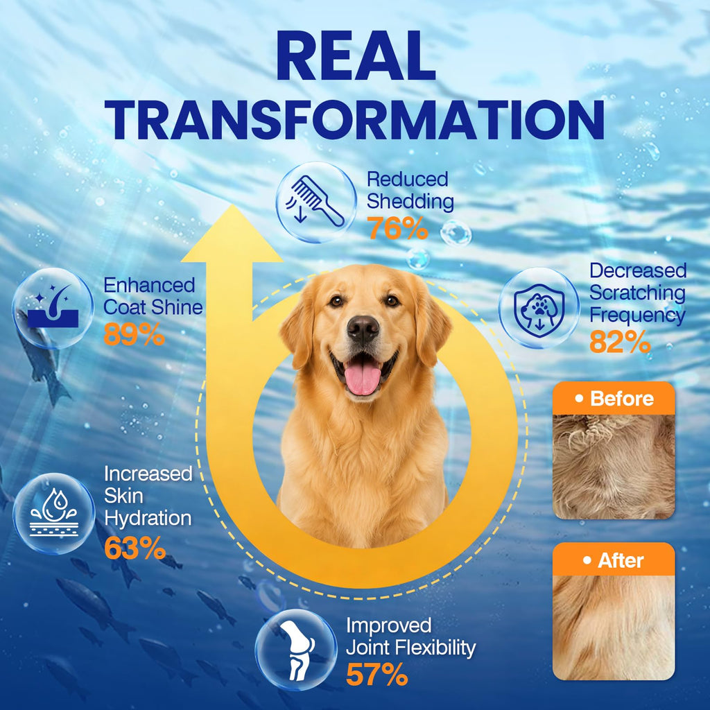 Omega 3 Skin and Coat Dog Supplement 200 Chews Fish Oil M6738