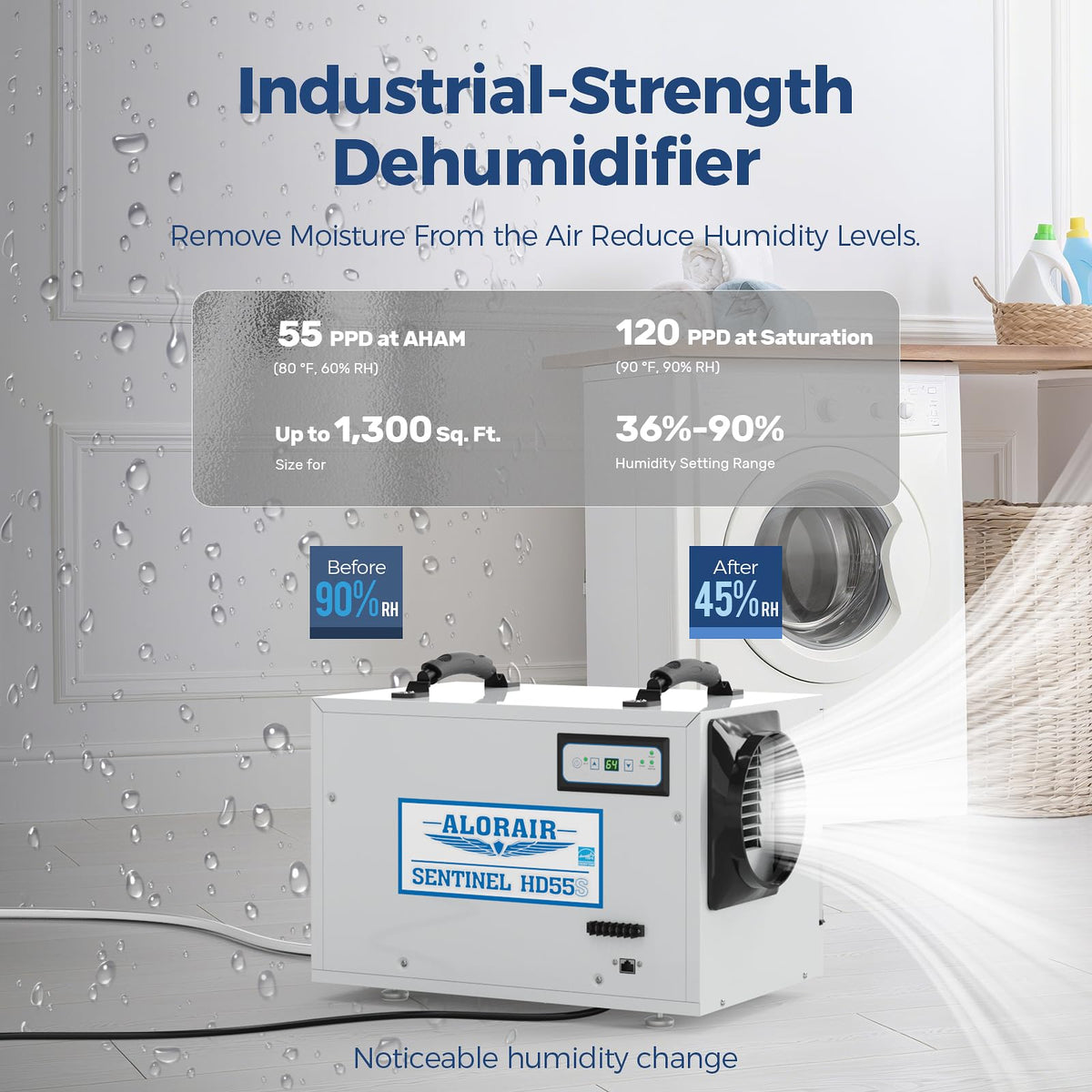 120 Pints Wi-Fi Dehumidifier P8147
