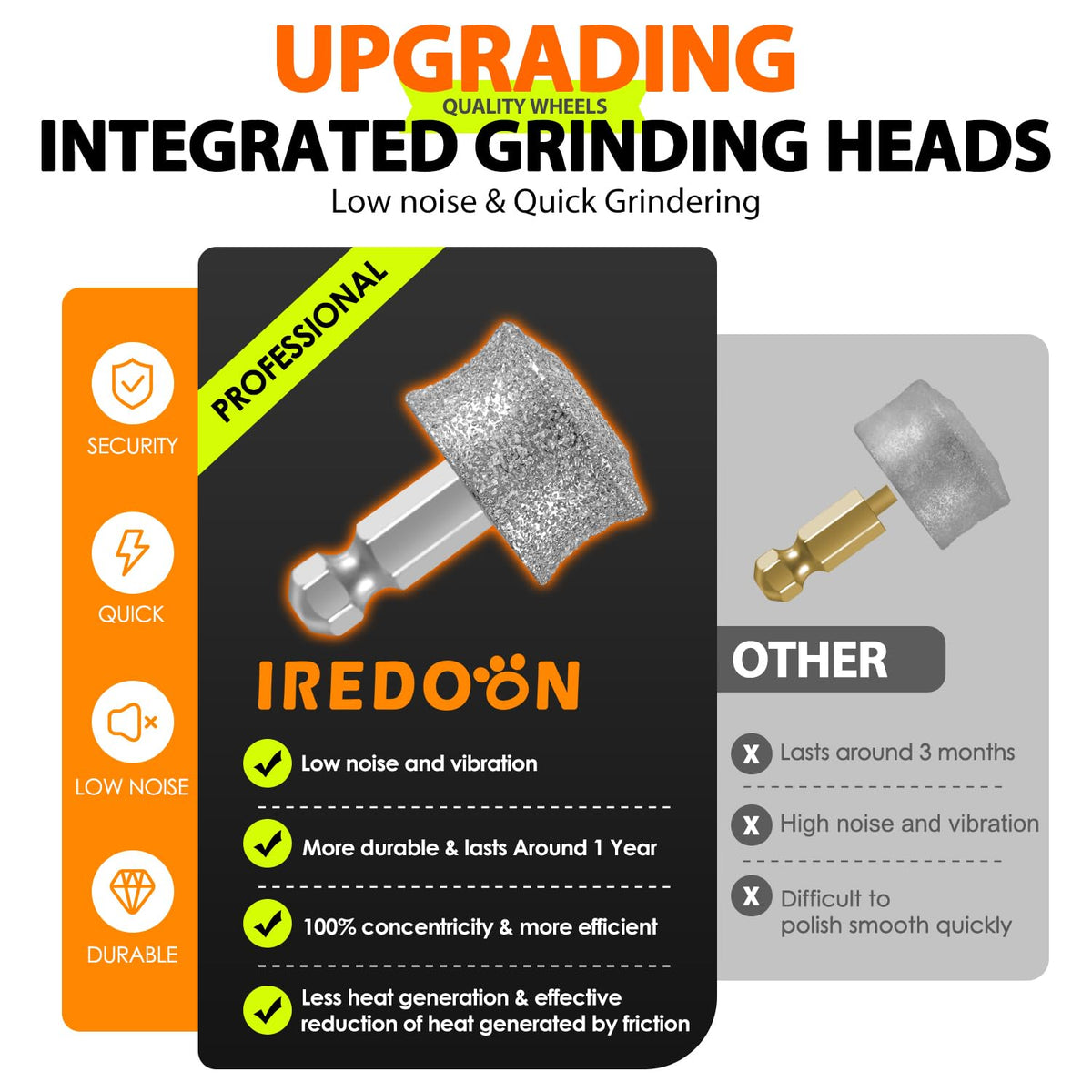 Dog Nail Grinder with 4 LED Lights, 3 Speeds M4665