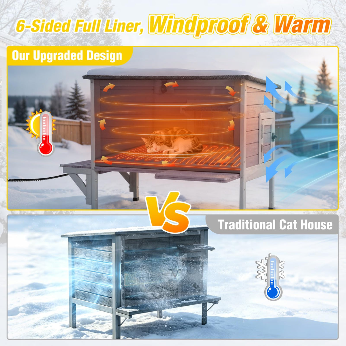 Heated Outdoor Cat House with Heating Pad L240941