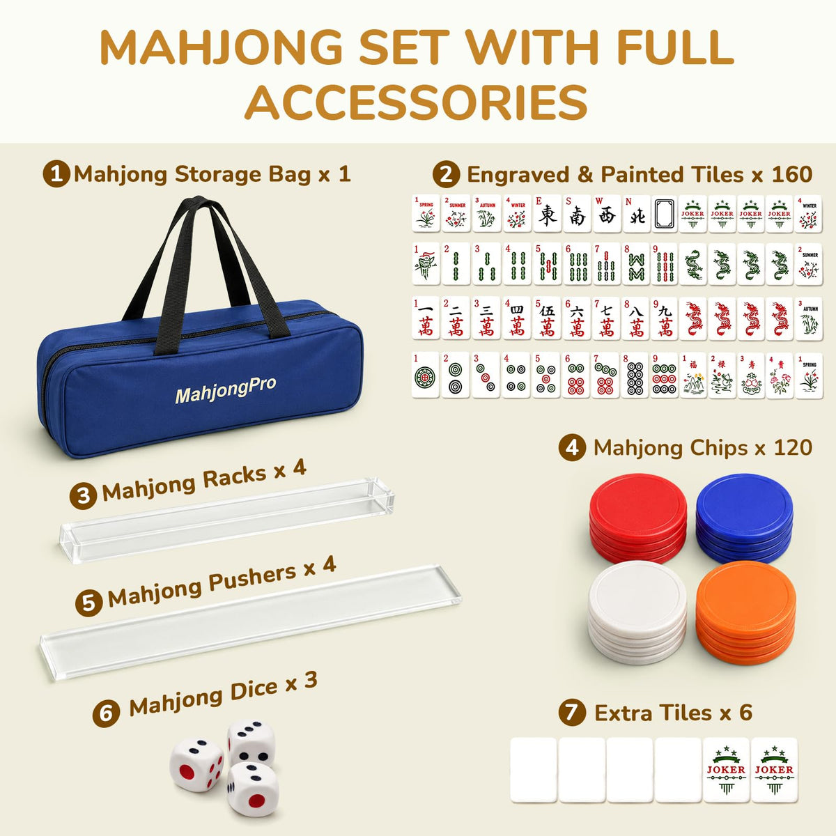 166 Mahjong Tiles 4 Racks 4 Pushers Mahjong Set M762218
