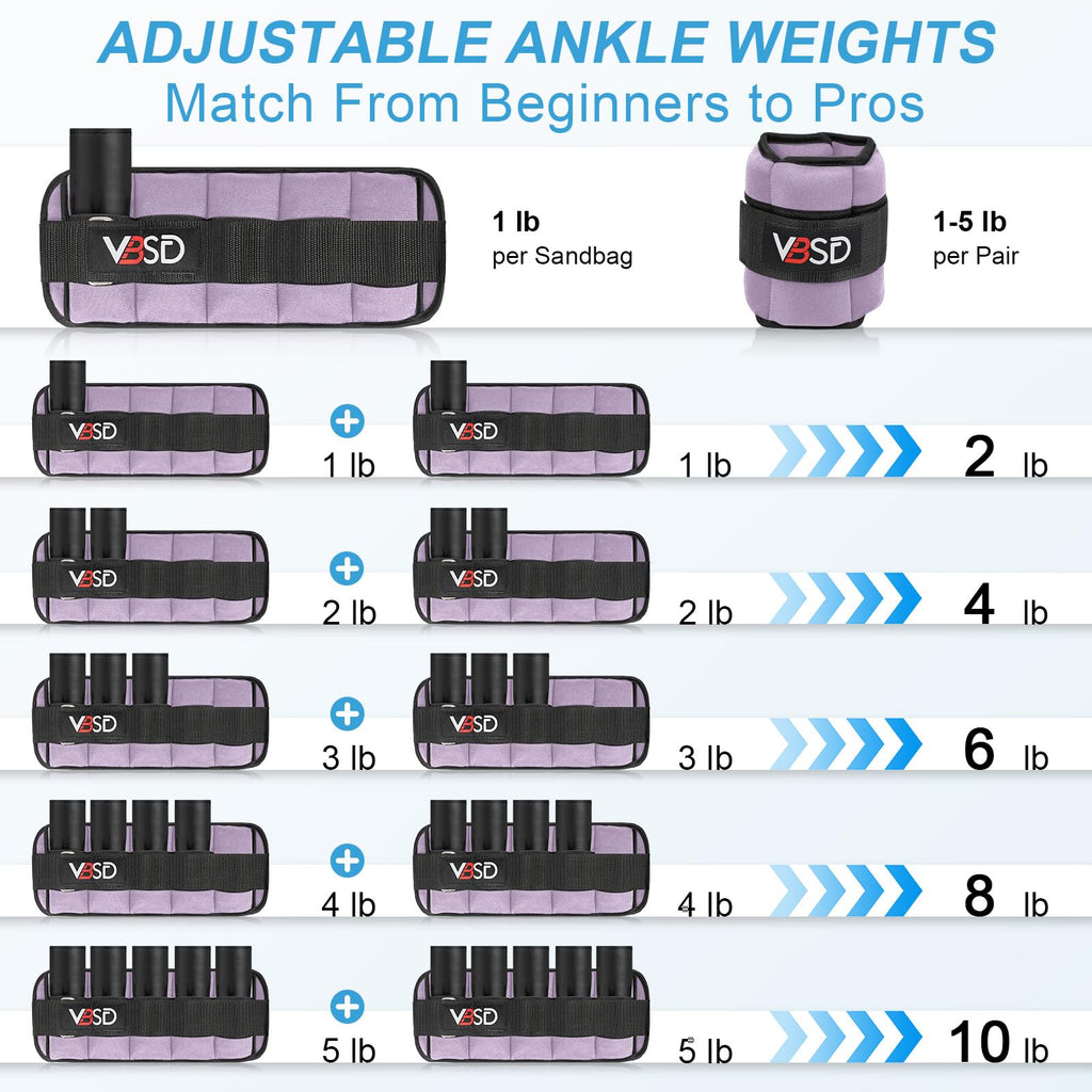 Adjustable Ankle Weights 10lb 1 Pair Lavender H90328