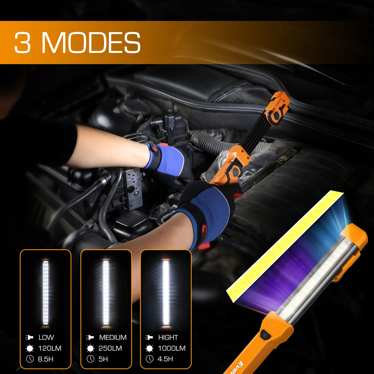 1000LM Rechargeable Magnetic Work Light C32268