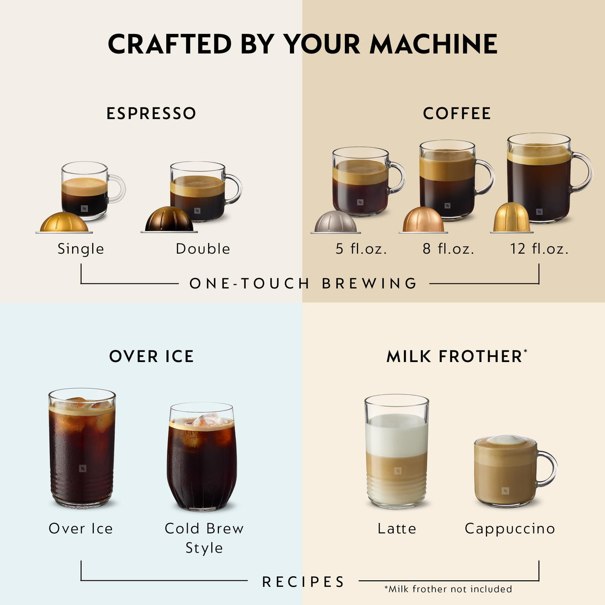 Coffee & Espresso Maker B4205