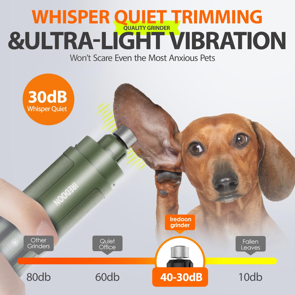Dog Nail Grinder with 4 LED Lights, 3 Speeds M4665