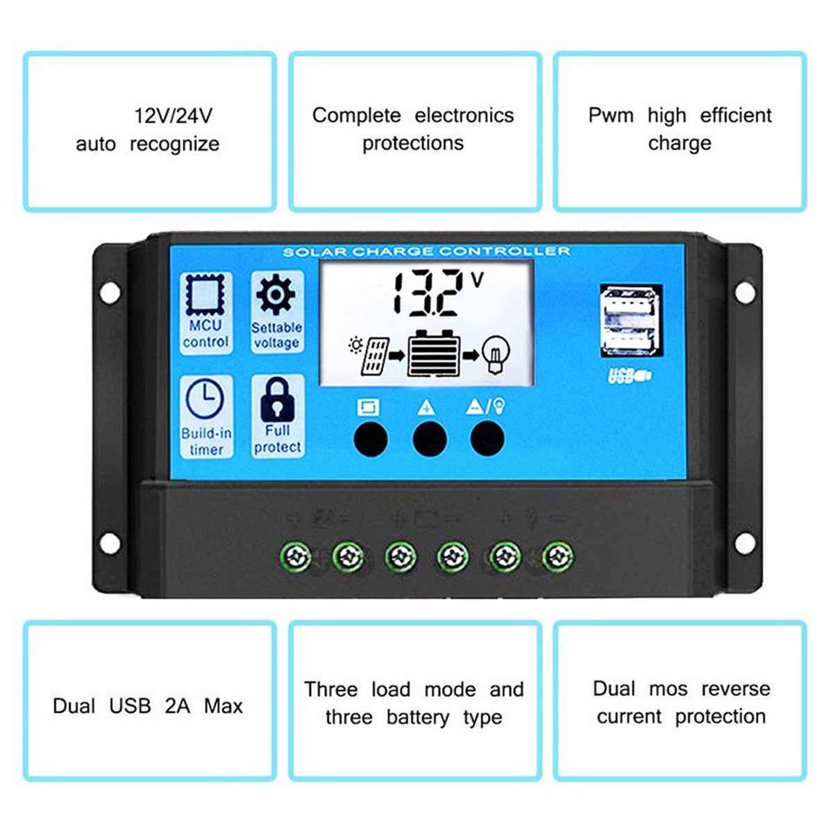 12V Off-Grid Solar Panel Kit with Inverter & Charge Controller M3977