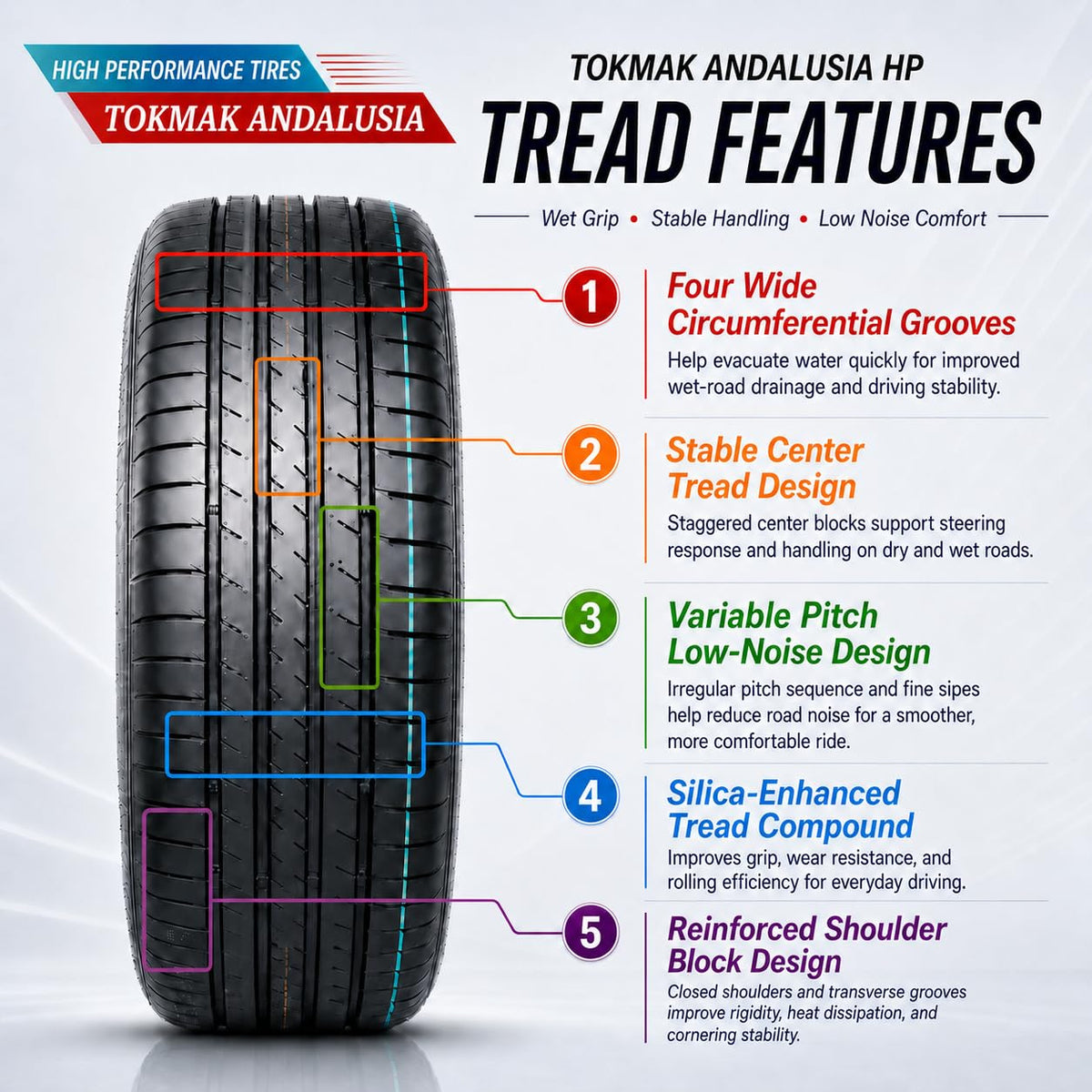 Set of 4 High Performance Tires L103380