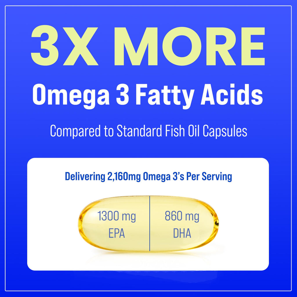 Omega 3 Fish Oil 3600 mg 180 Softgels J9773