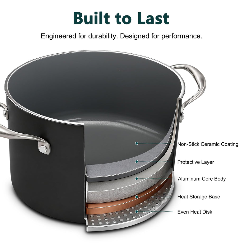 16QT Nonstick Ceramic Stock Pot with Tempered Glass Lid I260584