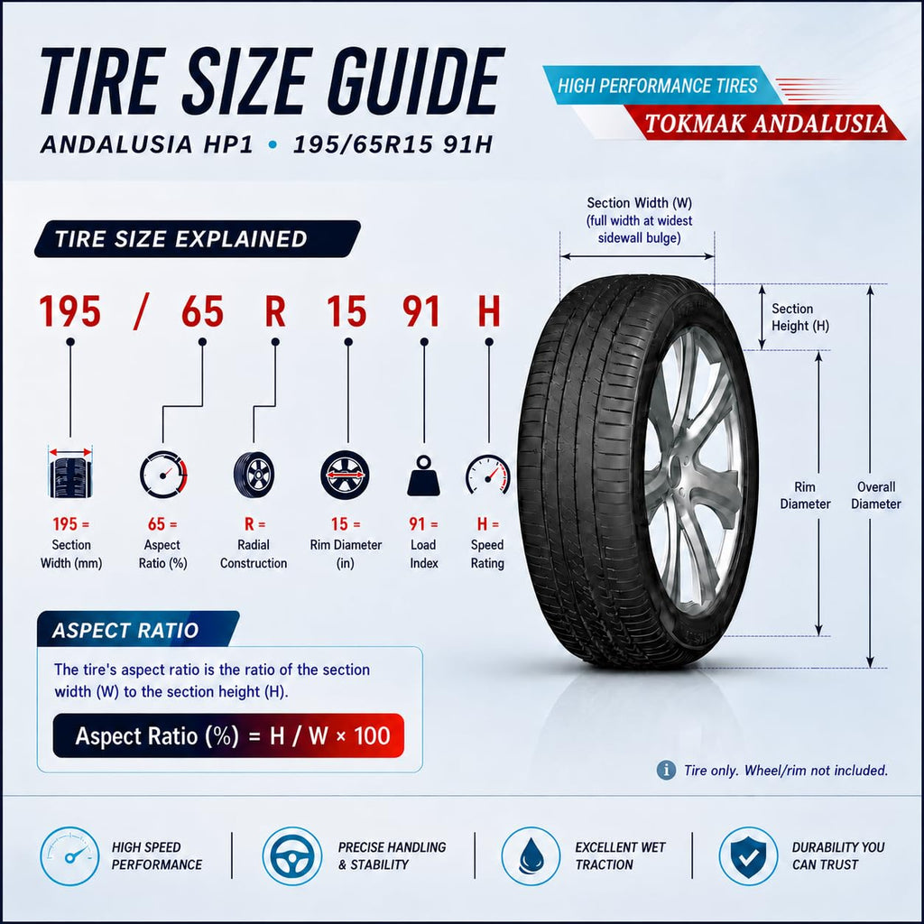 Set of 4 High Performance Tires L103380