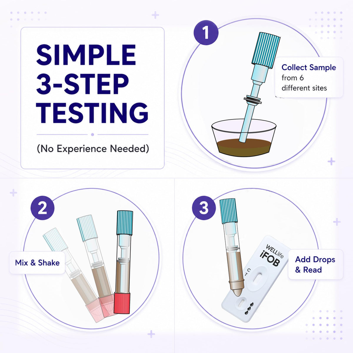 Immunochemical Fecal Occult Blood Test Y231976