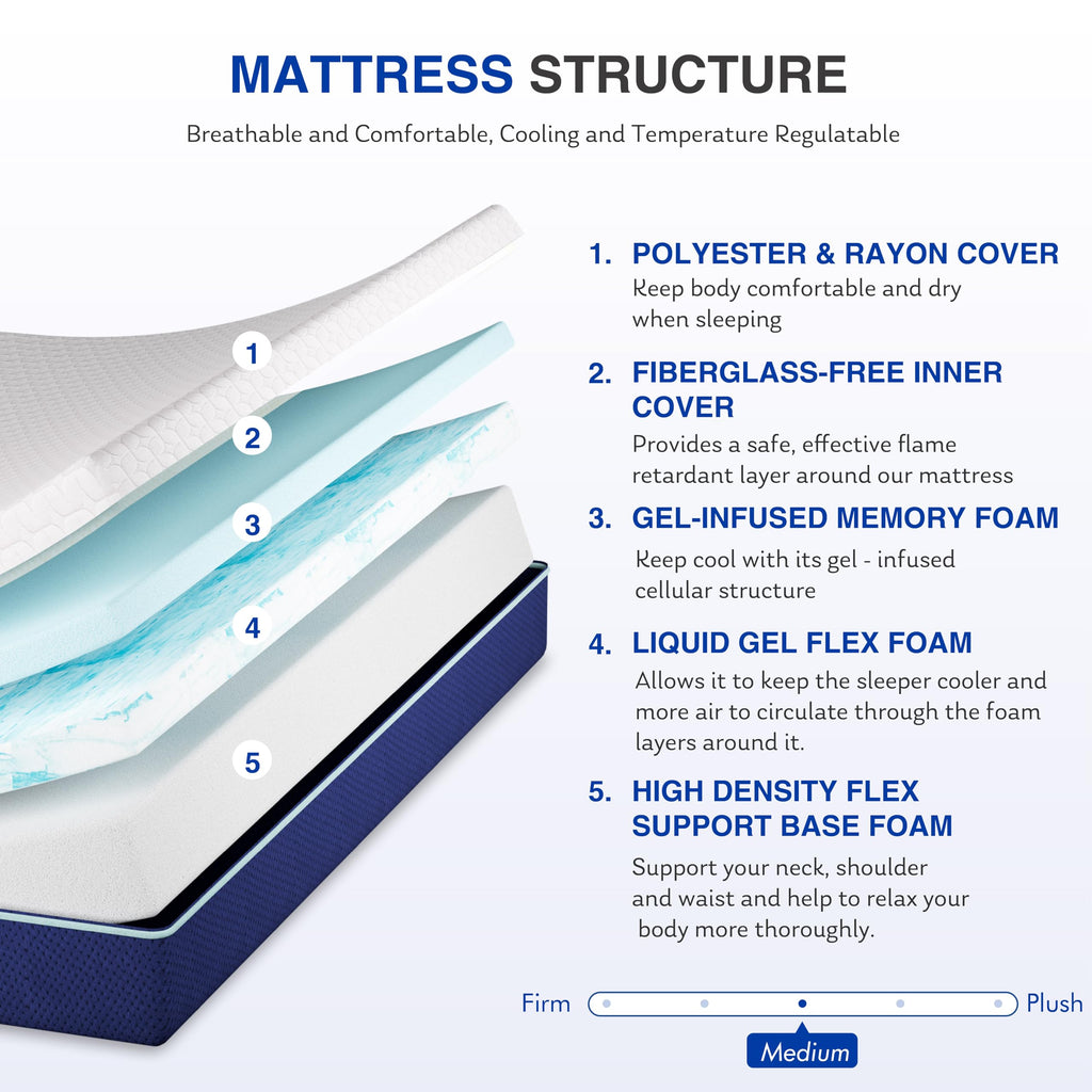 6 Inch Twin Size Gel Memory Foam Mattress C681679