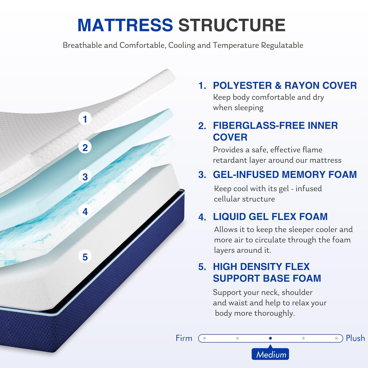 6 Inch Twin Size Gel Memory Foam Mattress C681679