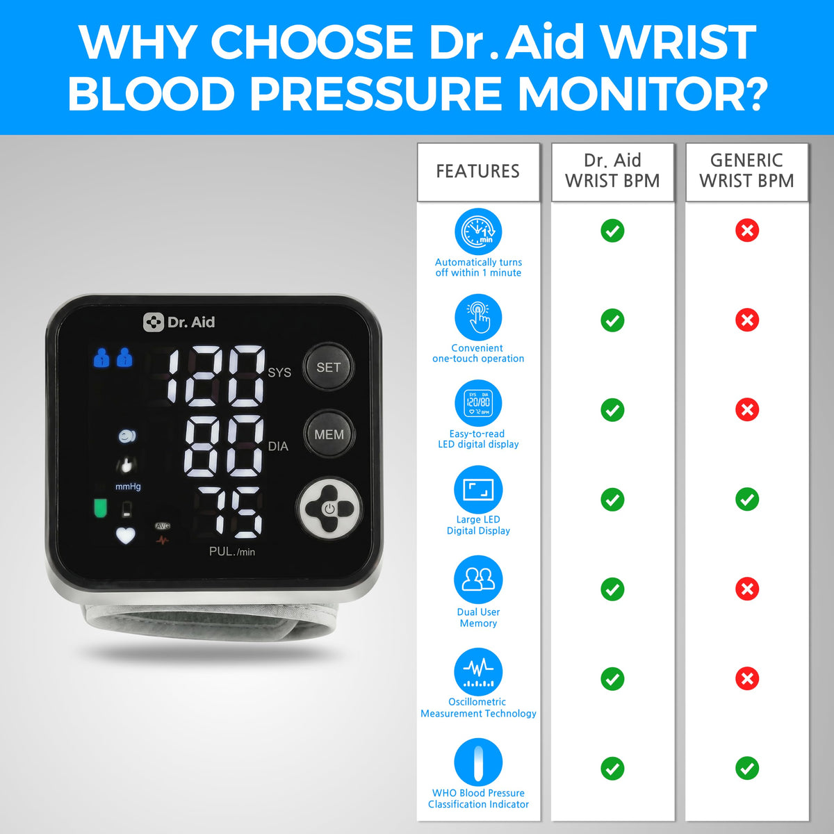 Wrist Blood Pressure Monitor W826708