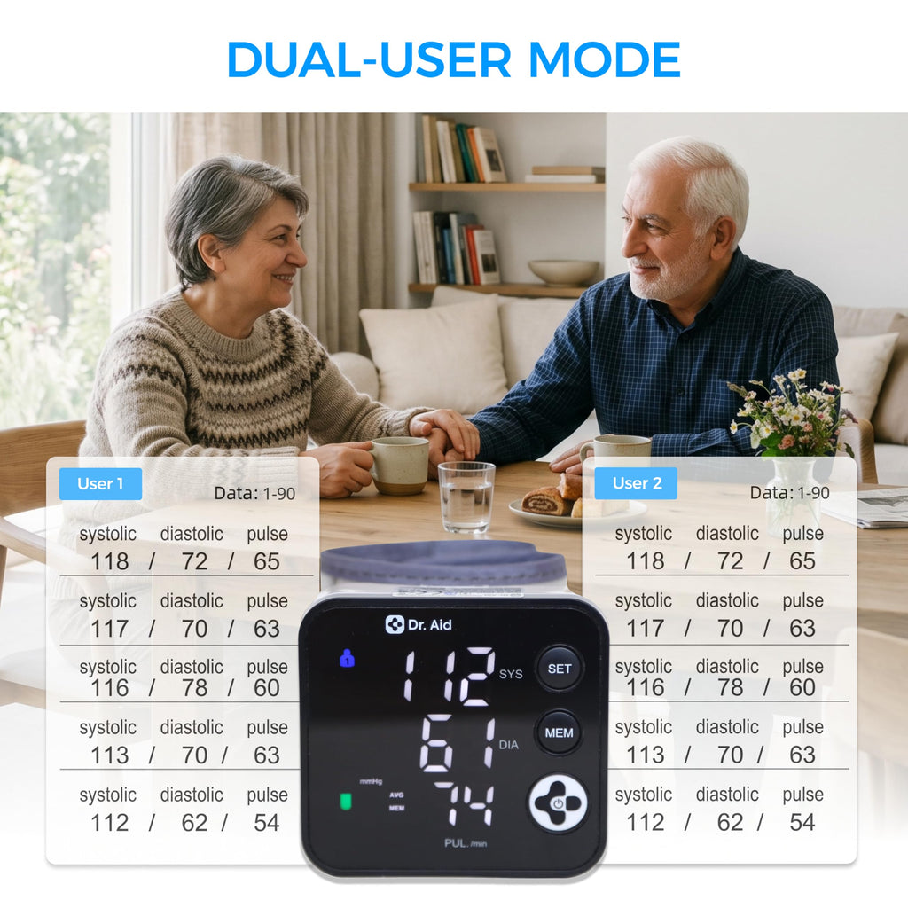 Wrist Blood Pressure Monitor W826708