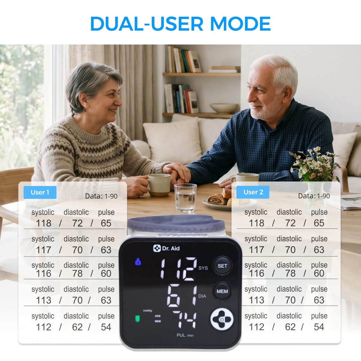 Wrist Blood Pressure Monitor W826708