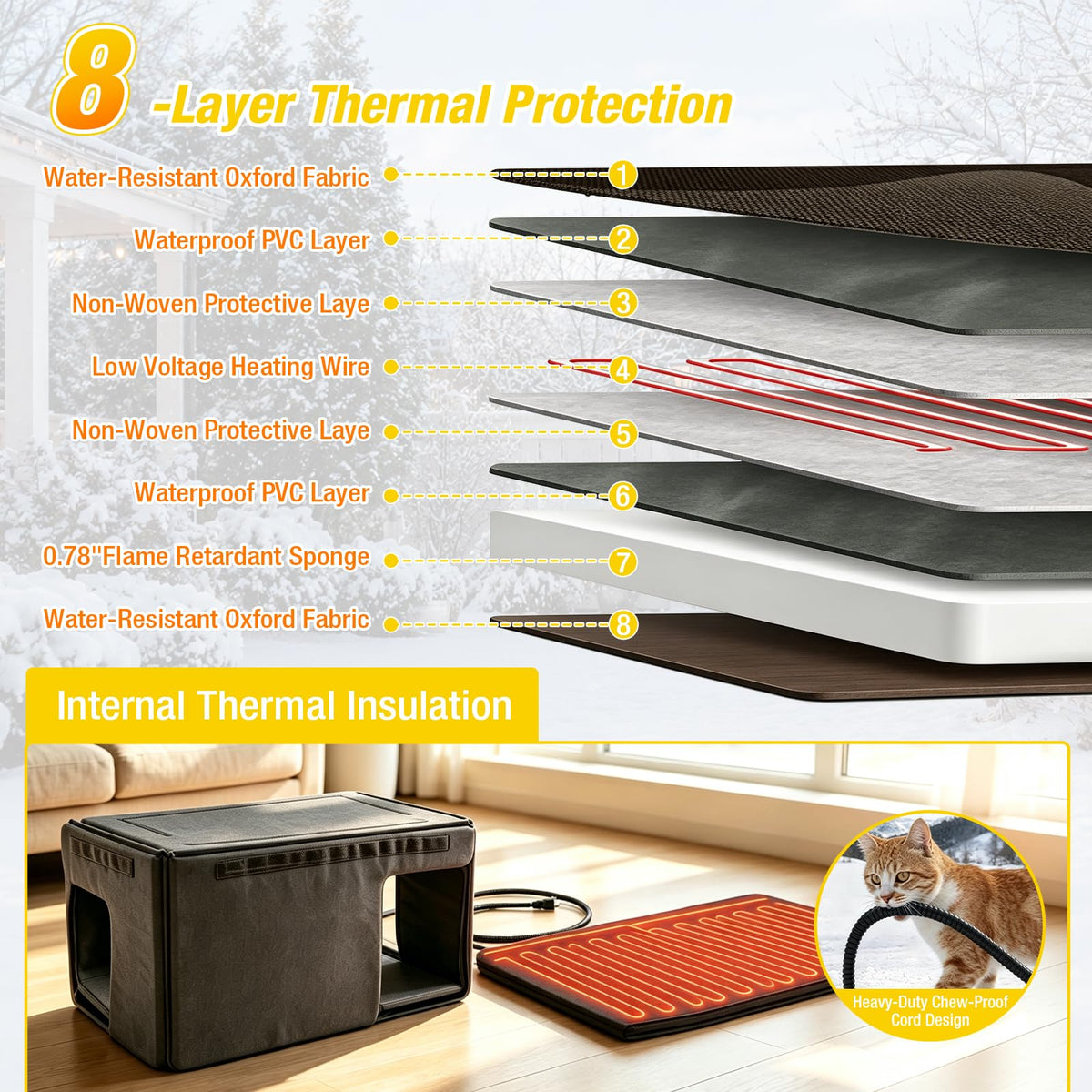 Heated Outdoor Cat House with Heating Pad L240941