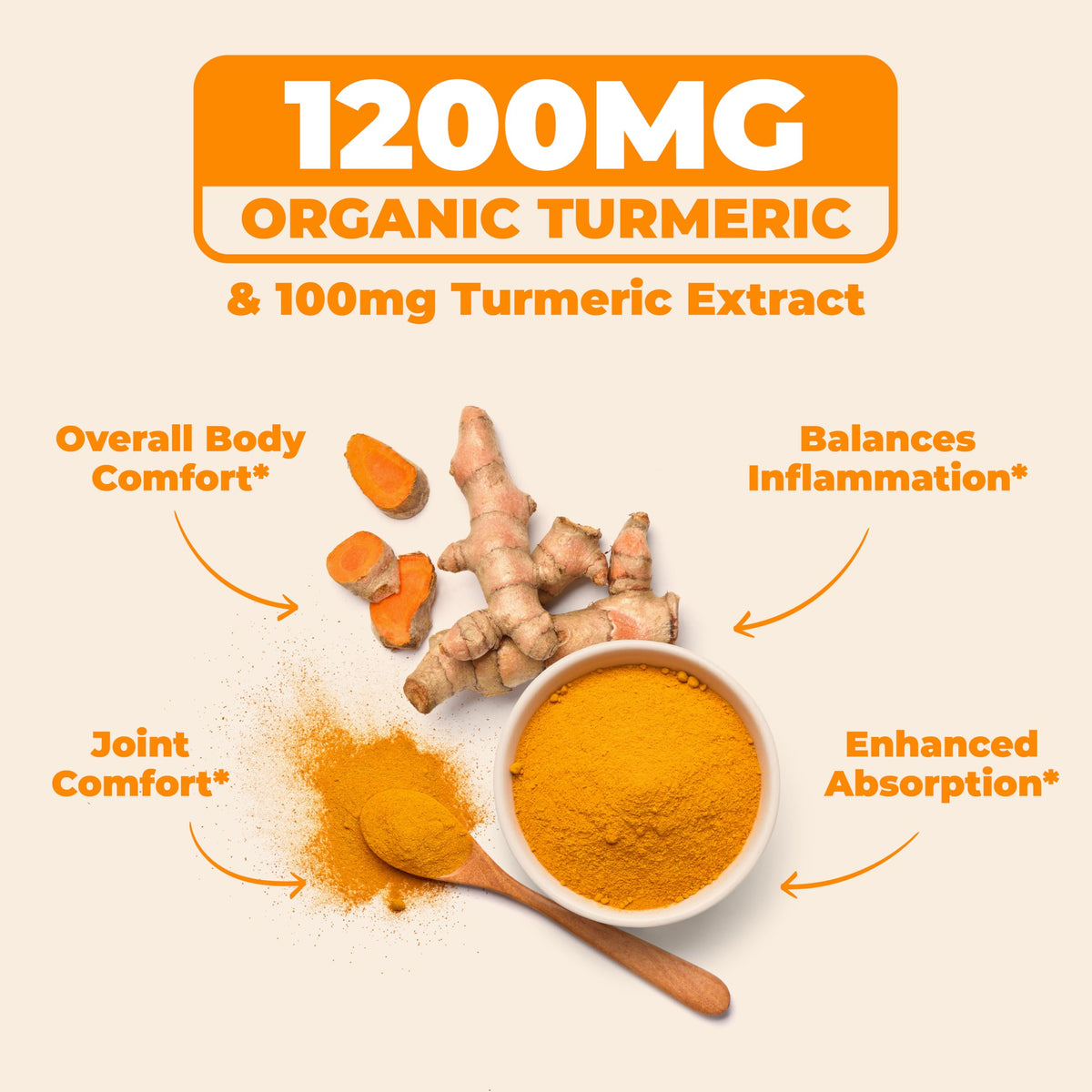 Turmeric Curcumin with Black Pepper Extract Joint Support Supplement N780