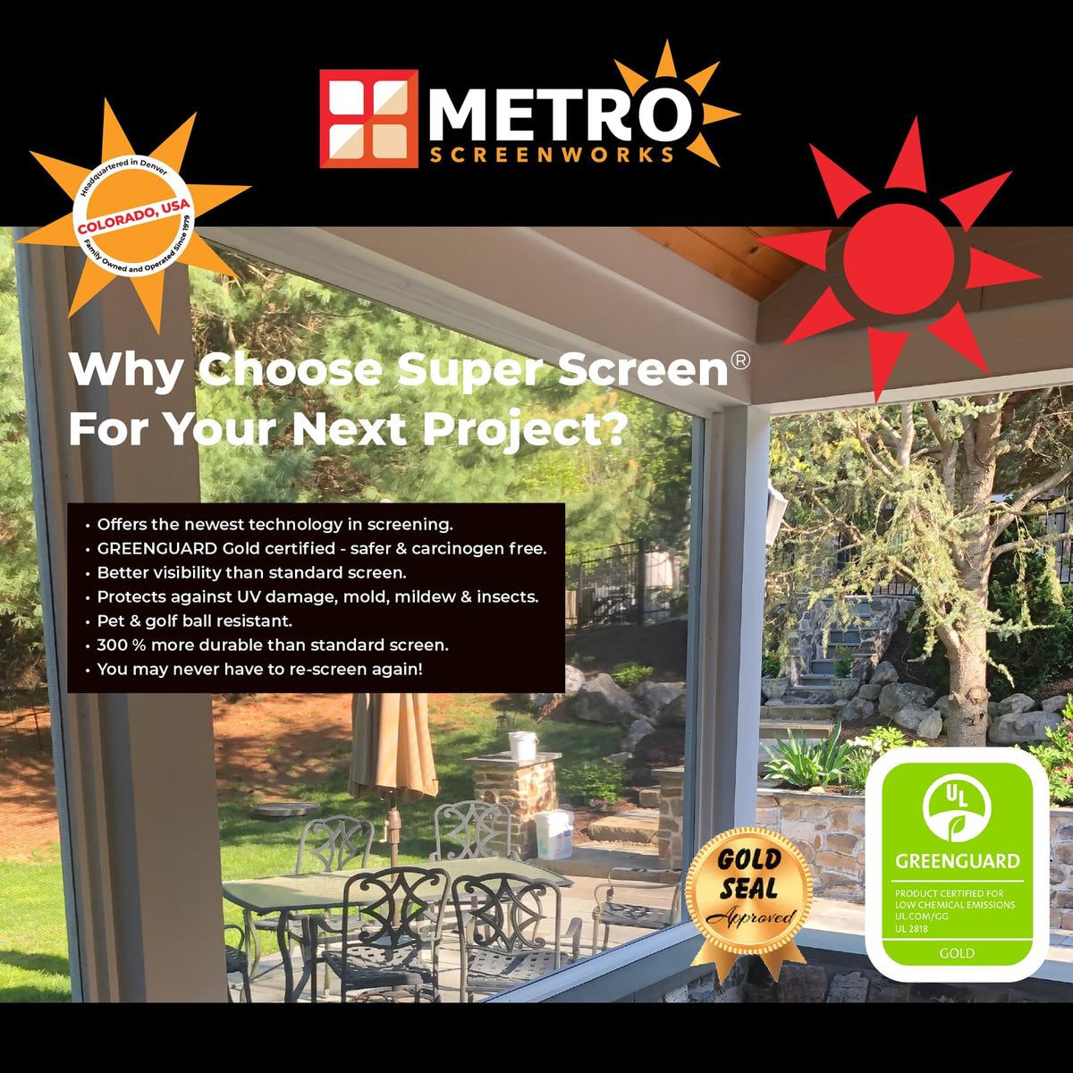 Insect Screen 17/14 Mesh 48 in x 25 ft V661