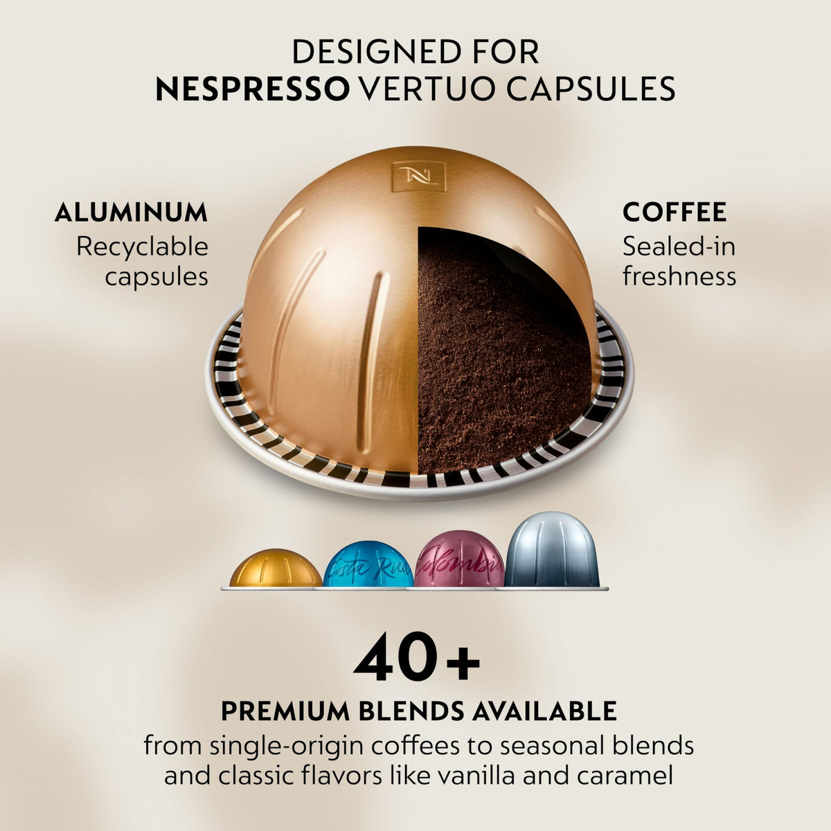 Coffee & Espresso Maker B4205