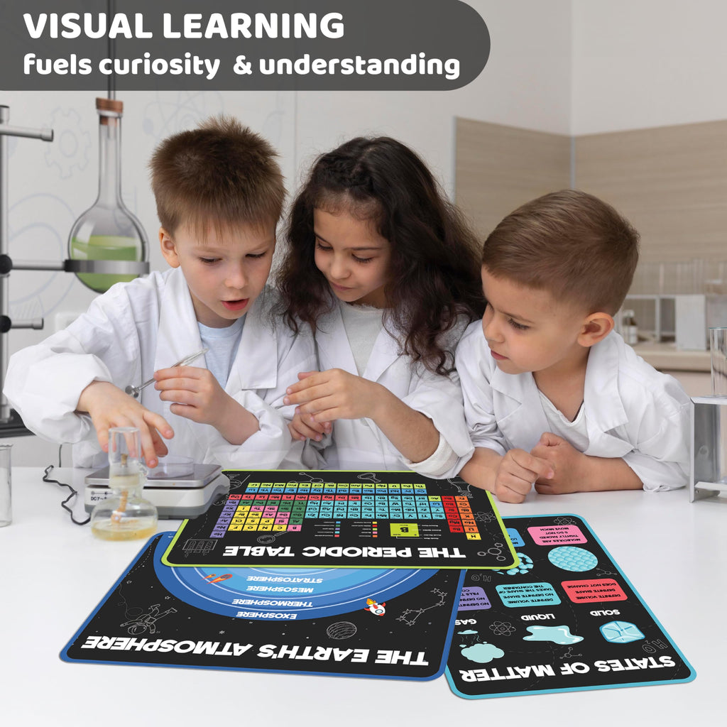 Science Posters for Kids Classroom Decor C5841