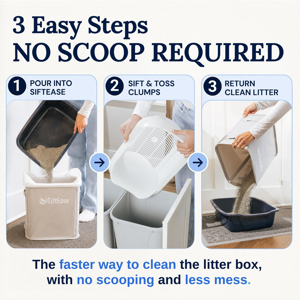Cat Litter Sifter with Bin L6635