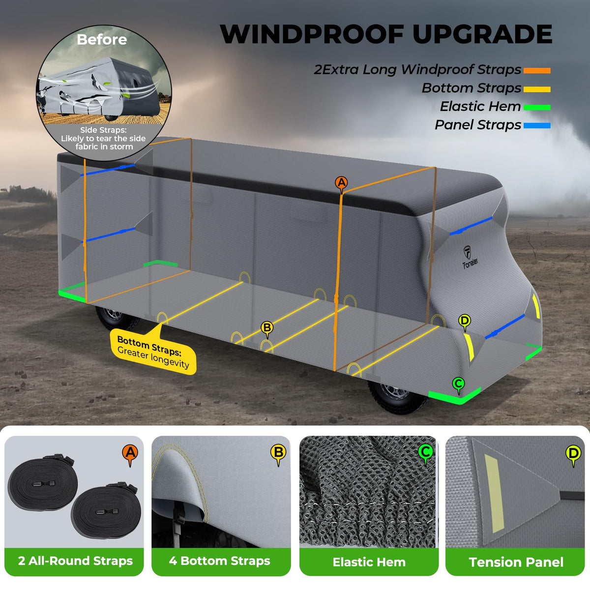 9 Layers RV Cover Set Fits 23-26FT V5997