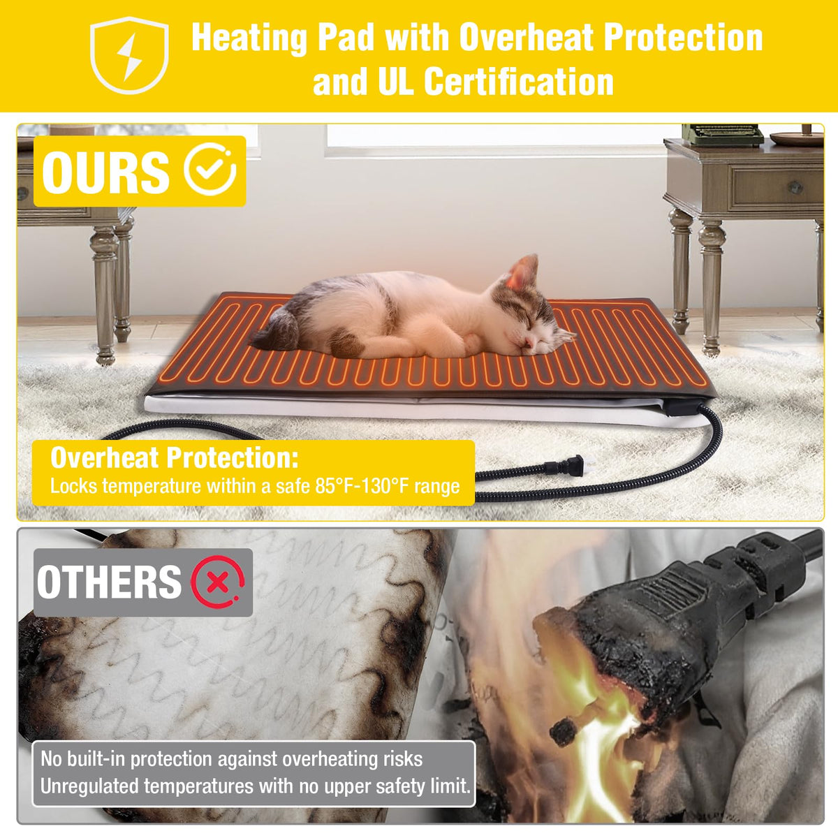 Heated Outdoor Cat House with Heating Pad L240941