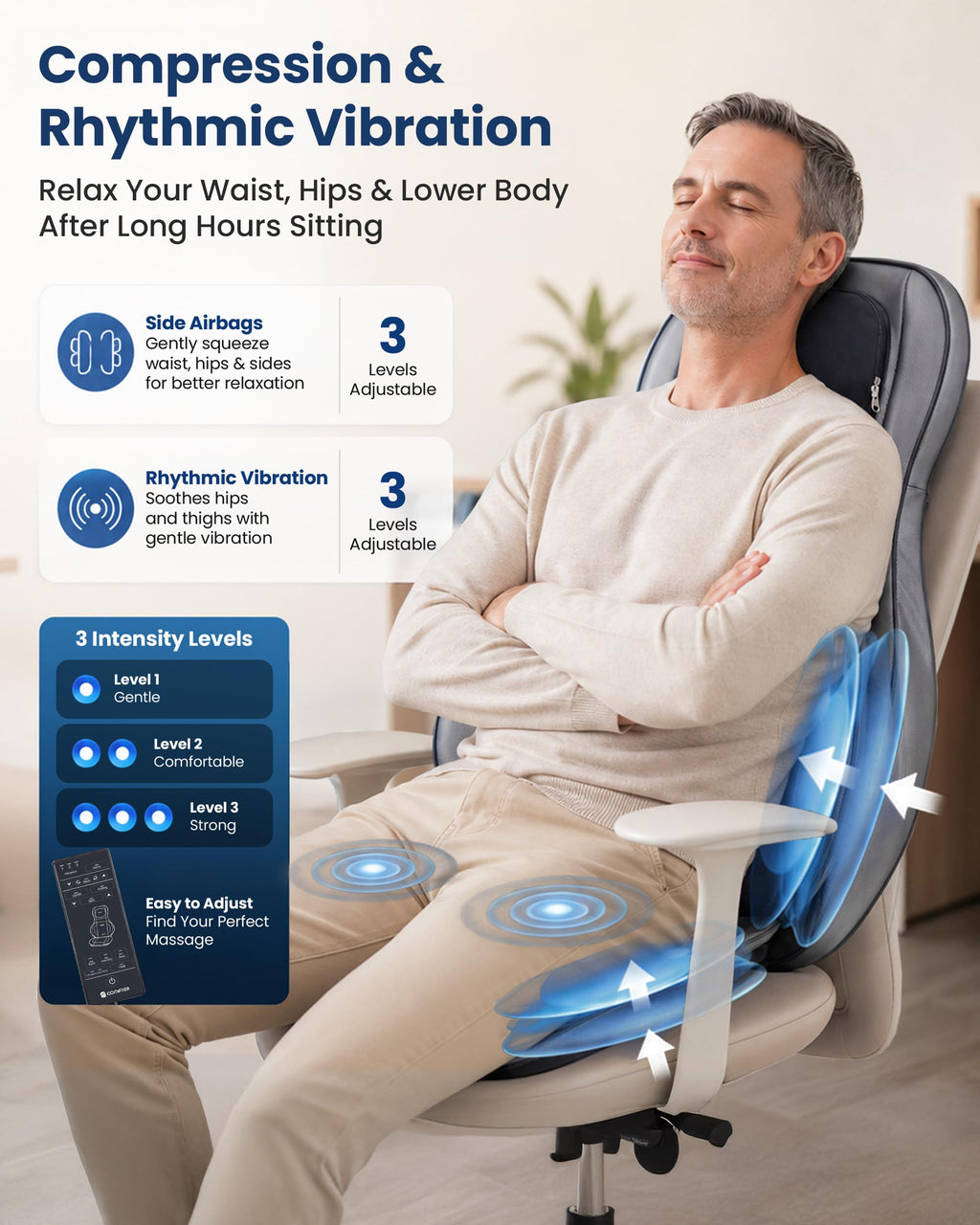 Shiatsu Neck & Back Massager with Heat M3388
