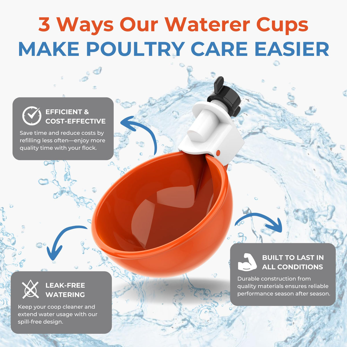 Large Automatic Chicken Waterer Cups 5-Pack U76108
