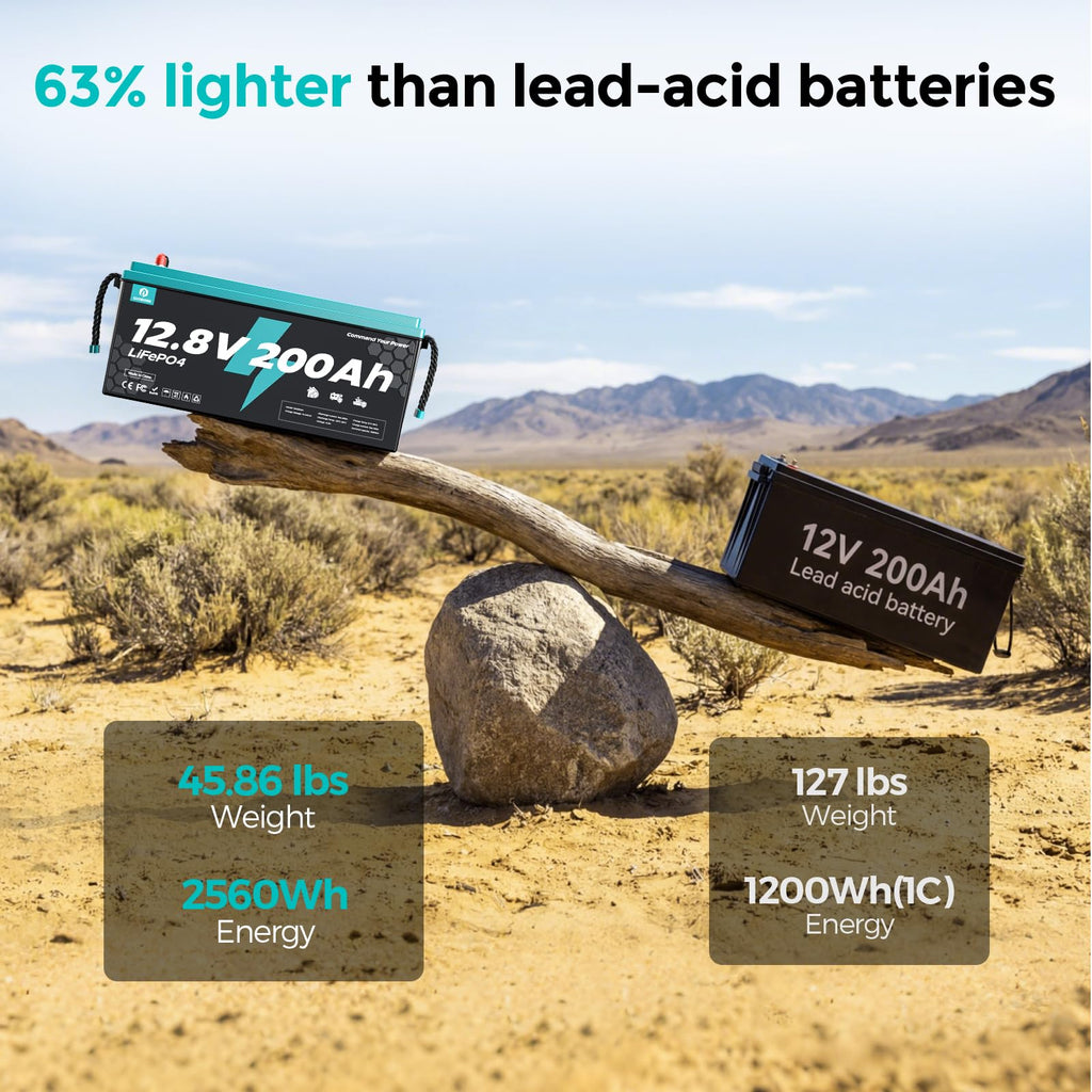 12V 200Ah LiFePO4 Deep Cycle Lithium Battery P1640